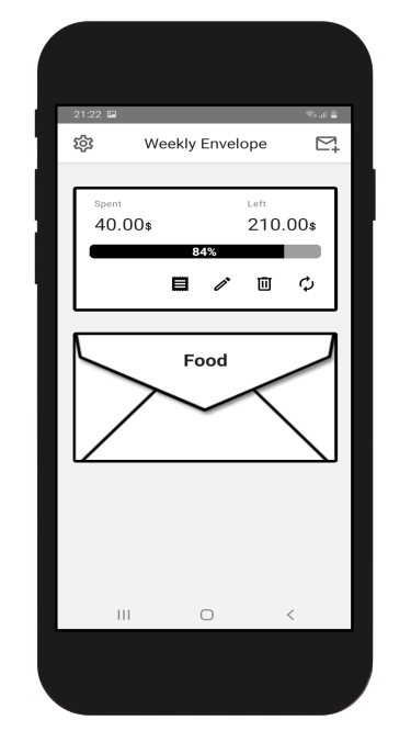 Weekly Envelope envelopes
