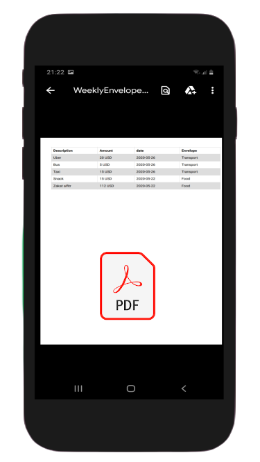 Weekly Envelope PDF